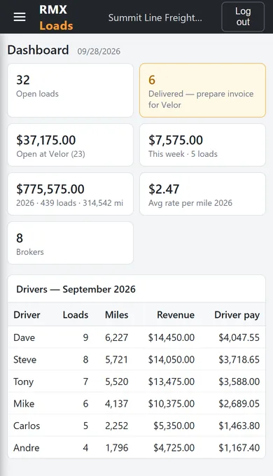 RMX Loads dashboard on a phone